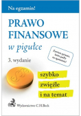 Prawo finansowe w pigułce