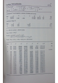 Thermochemical Properties of Inorganic Substances I