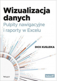 Wizualizacja danych
