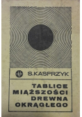 Tablice miąższości drewna okrągłego