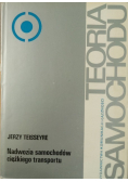 Teoria samochodu Dynamika samochodu