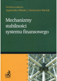 Mechanizmy stabilności systemu finansowego