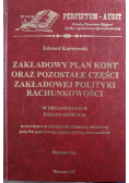 Zakładowy plan kont oraz pozostałe części zakładowej polityki rachunkowości Wydanie 7