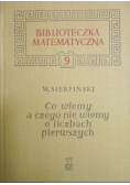 Co wiemy a czego nie wiemy o liczbach pierwszych