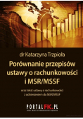 Porównanie przepisów ustawy o rachunkowości i MSR/MSSF 2019 / 2020