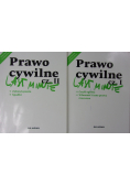 Prawo cywilne last minute Część 1 i 2
