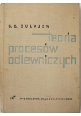 Teoria procesów odlewniczych