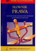 Słownik prawa