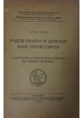 Pojęcie prawdy w językach nauk dedukcyjnych, 1933 r.