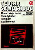 Teoria Samochodu Konstrukcja złożeń tłok