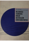 Własności tłumaczenia drgań materiałów konstrukcyjnych