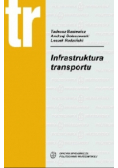 Infrastruktura transportu