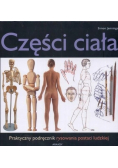 Części ciała