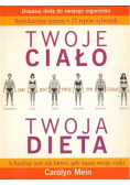 Twoje ciało twoja dieta