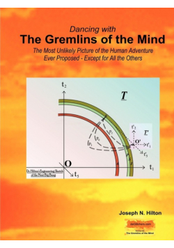 Dancing with the Gremlins of the Mind