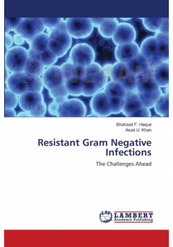 Resistant Gram Negative Infections