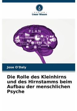 Die Rolle des Kleinhirns und des Hirnstamms beim Aufbau der menschlichen Psyche
