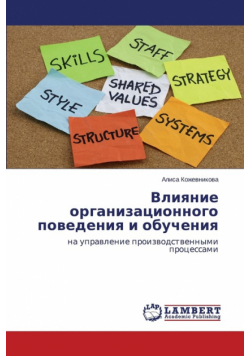 Vliyanie Organizatsionnogo Povedeniya I Obucheniya
