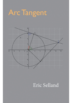 Arc Tangent