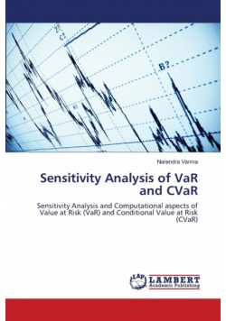 Sensitivity Analysis of VaR and CVaR