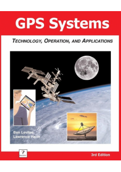 GPS Systems