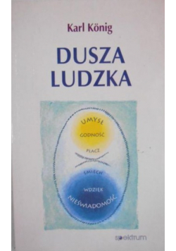 Dusza ludzka