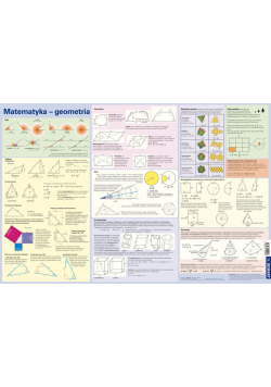 Podkładka na biurko Wzory matematyczne Geometria