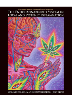The Endocannabinoid System in Local and Systemic Inflammation