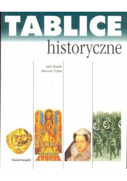 Tablice historyczne