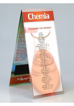 Magnetyczna zakładka Chemia