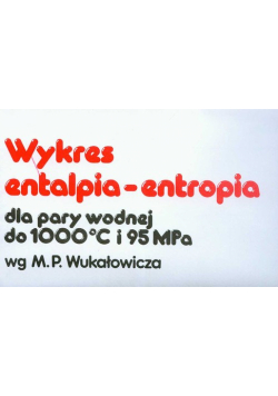 Wykres Entalpia-Entalpia dla pary wodnej
