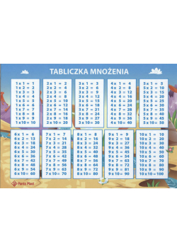 Naklejka elektrostatyczna tabliczka mnożenia