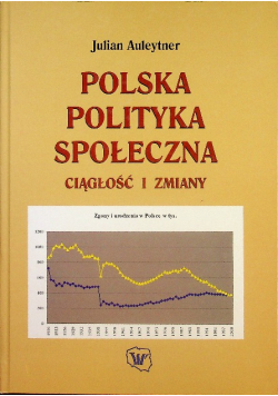 Polska polityka społeczna