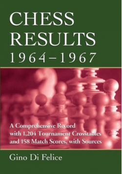 Chess Results, 1964-1967