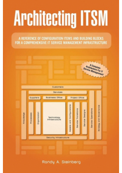 Architecting ITSM