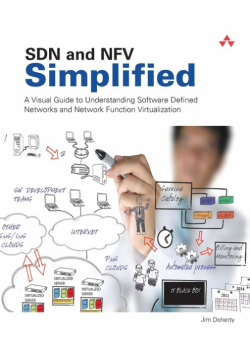 SDN and NFV Simplified