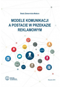 Modele komunikacji a postacie w przekazie reklamowym