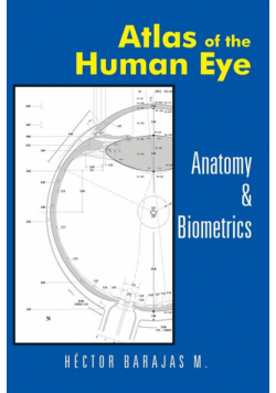 Atlas of the Human Eye