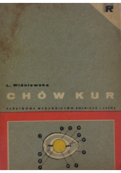 Chów kur