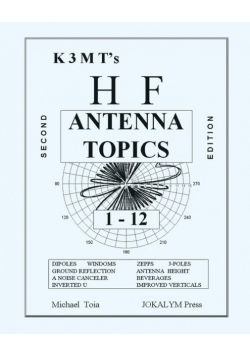 HF Antenna Topics