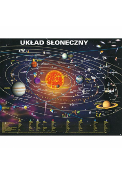 Puzzle Układ Słoneczny 70