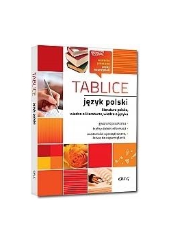 Tablice Język polski (literatura polska...) GREG