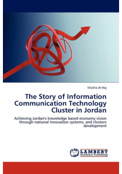 The Story of Information Communication Technology Cluster in Jordan