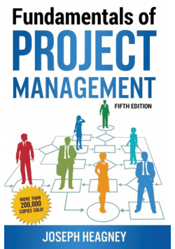 Fundamentals of Project Management