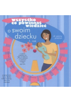 Wszystko co powinnaś wiedzieć o swoim dziecku