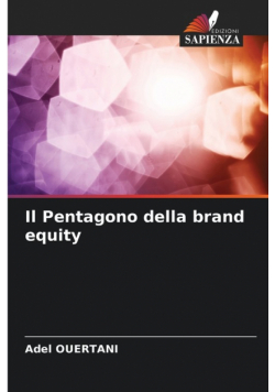Il Pentagono della brand equity