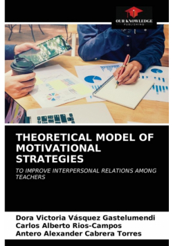 Theoretical Model Of Motivational Strategies