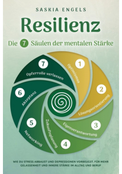 Resilienz - Die 7 Säulen zur mentalen Stärke