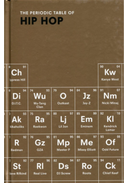 The Periodic Table of Hip Hop