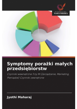 Symptomy porażki małych przedsiębiorstw
